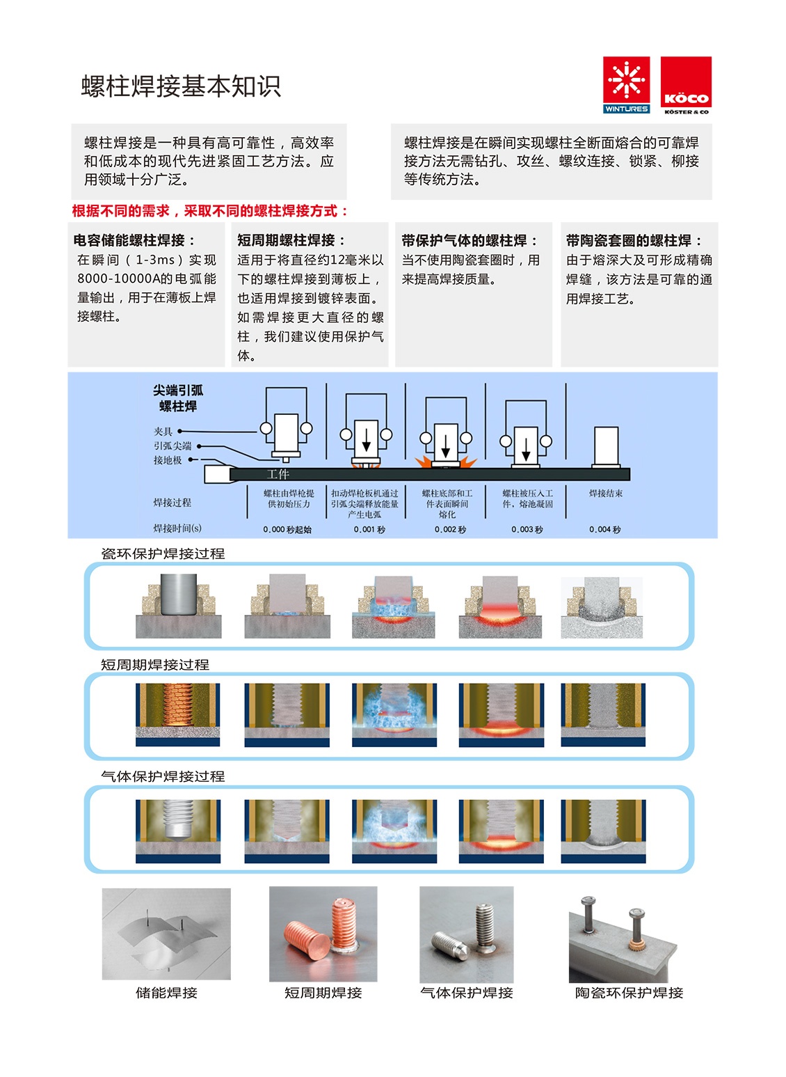 螺柱焊接